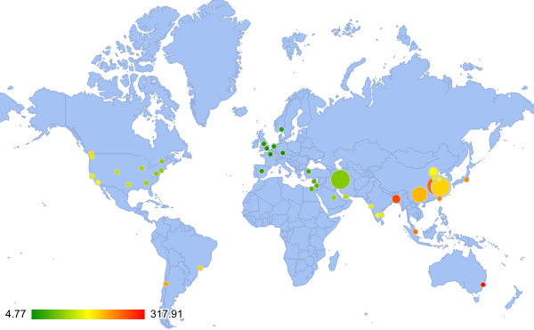 onevps 德国法兰克福测试