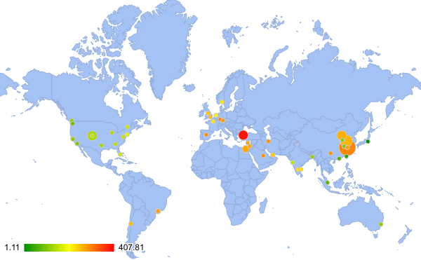 Friendhosting 日本vps测评